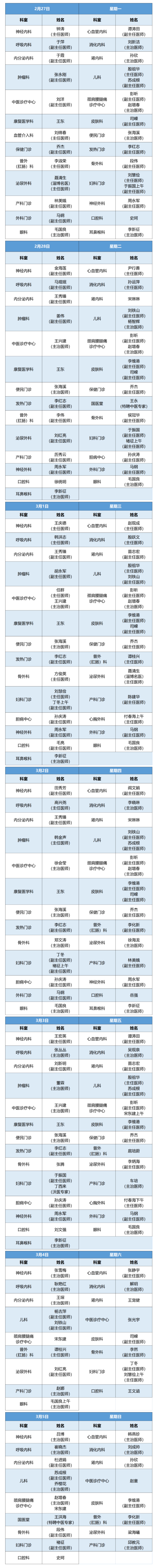 老張導(dǎo)醫(yī)：北大醫(yī)療淄博醫(yī)院專家出診表來啦?。?月27日——3月5日）_副本.jpg