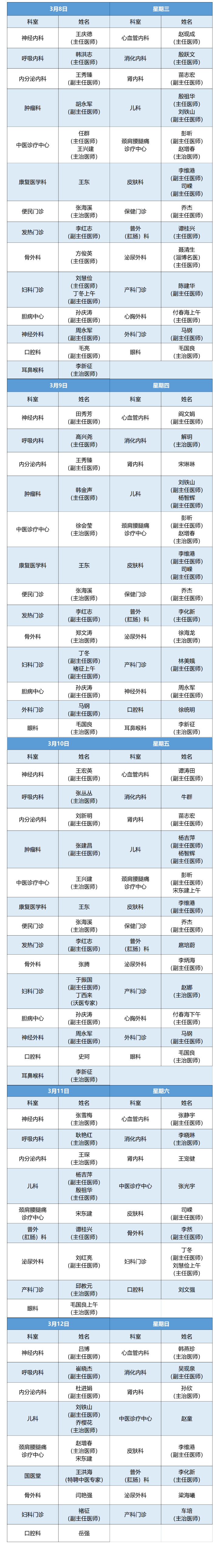 老張導(dǎo)醫(yī)：北大醫(yī)療淄博醫(yī)院專家出診表來(lái)啦?。?月8日——3月12日）.jpg