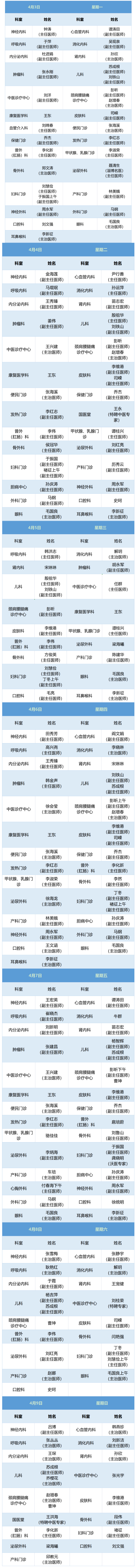 老張導(dǎo)醫(yī)：北大醫(yī)療淄博醫(yī)院專家出診表來啦！（4月3日——4月9日）.jpg