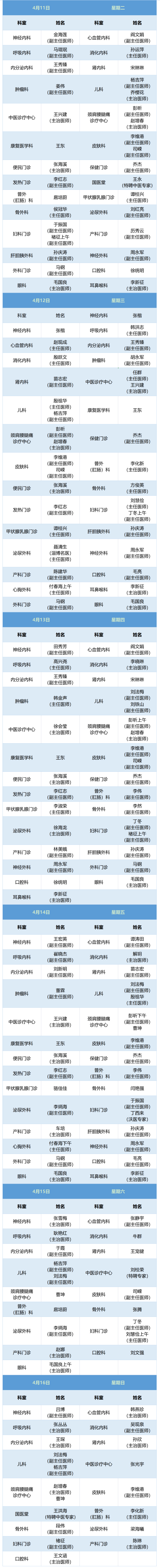 老張導(dǎo)醫(yī)：北大醫(yī)療淄博醫(yī)院專(zhuān)家出診表來(lái)啦?。?月10日——4月16日）.jpg