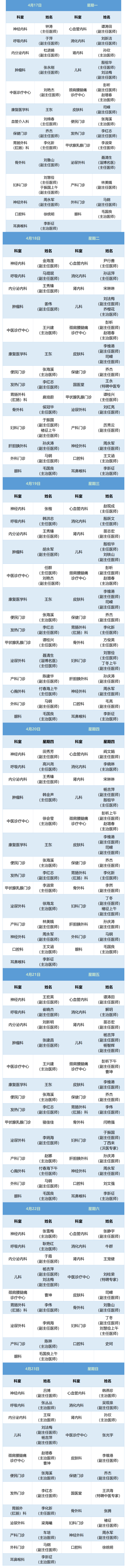 老張導(dǎo)醫(yī)：北大醫(yī)療淄博醫(yī)院專家出診表來啦?。?月17日——4月23日）.jpg