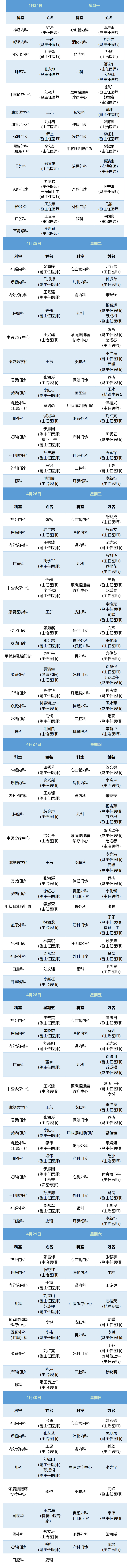 _老張導(dǎo)醫(yī)：北大醫(yī)療淄博醫(yī)院專家出診表來啦?。?月24日——4月30日）.jpg