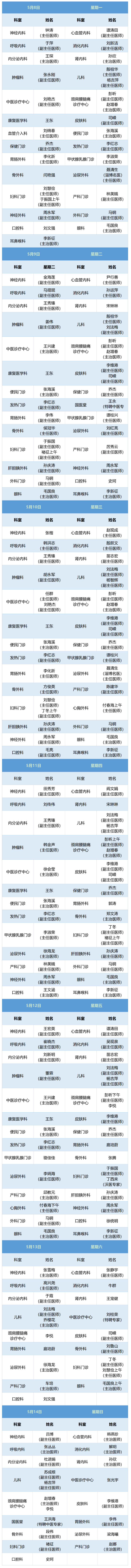 老張導(dǎo)醫(yī)：北大醫(yī)療淄博醫(yī)院專家出診表來(lái)啦?。?月8日——14日）.jpg