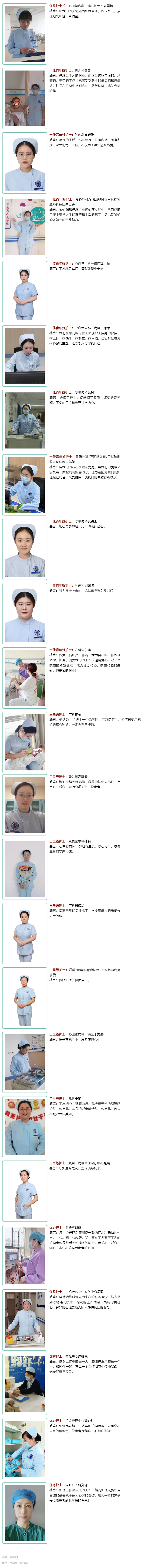 【5.12護(hù)士節(jié)專(zhuān)輯】北大醫(yī)療淄博醫(yī)院先進(jìn)個(gè)人風(fēng)采展！.jpg