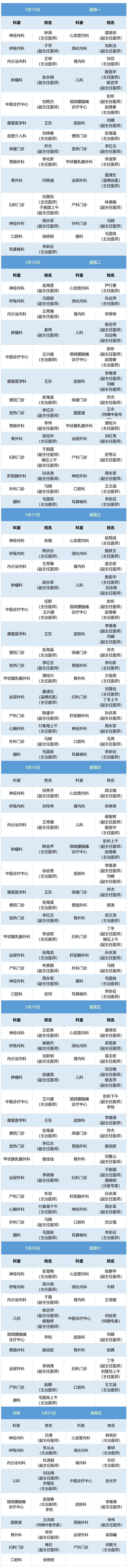 老張導(dǎo)醫(yī)：北大醫(yī)療淄博醫(yī)院專家出診表來(lái)啦！（5月15日——21日）.jpg