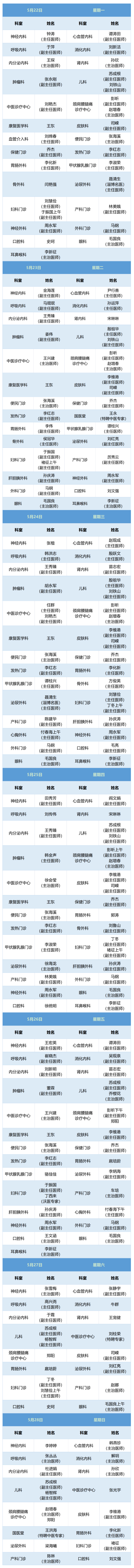 老張導(dǎo)醫(yī)：北大醫(yī)療淄博醫(yī)院專家出診表來(lái)啦?。?月22日——28日）.jpg