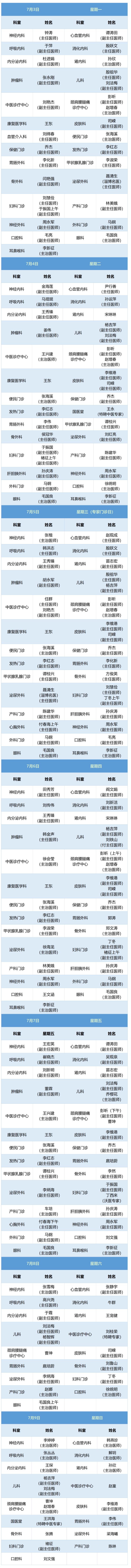 老張導(dǎo)醫(yī)：北大醫(yī)療淄博醫(yī)院專家出診表來啦?。?月3日——7月9日）.jpg