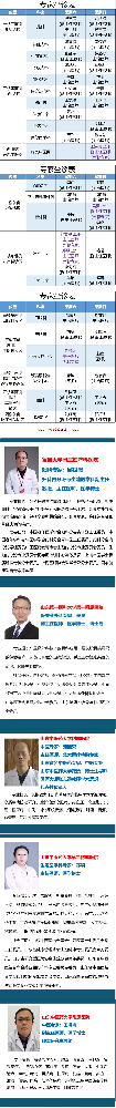 【周末專家門診】上班族看病不用“倒時(shí)差”！.png