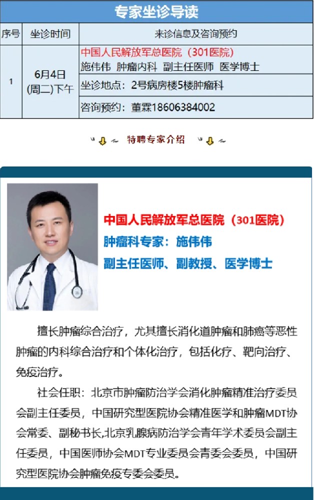 【康復(fù)醫(yī)學(xué)科】6月5號(hào)特聘專家出診信息.jpg