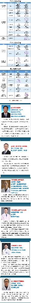 【周末專家門診】上班族看病不用“倒時(shí)差”！.png