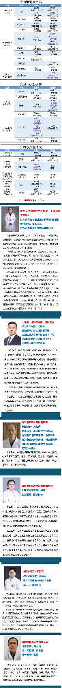 【周末專家門診】上班族看病不用“倒時(shí)差”！.png