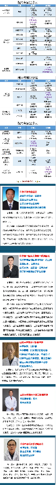 【周末專家門診】上班族看病不用“倒時差”！.png