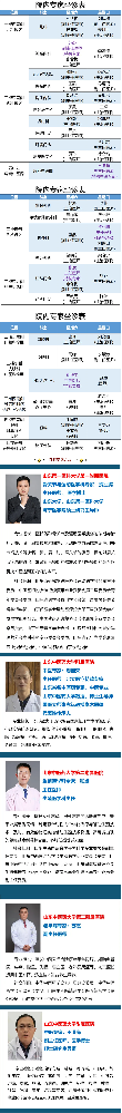 【周末專家門診】上班族看病不用“倒時(shí)差”！.png