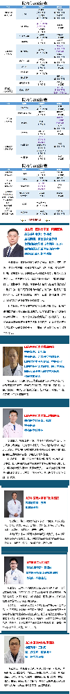【周末專家門診】上班族看病不用“倒時差”！.png