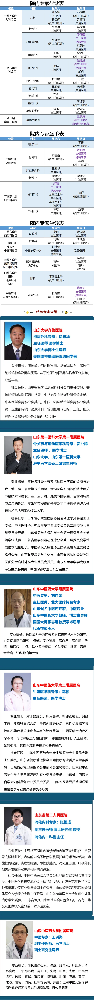 【周末專家門診】上班族看病不用“倒時差”！.png