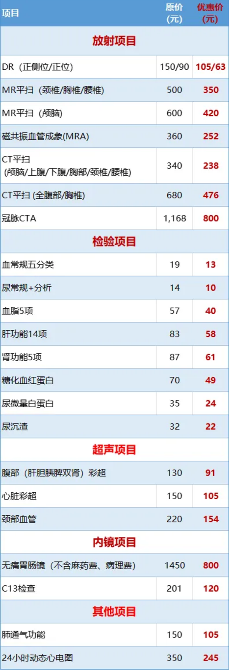 “北京大學(xué)國際醫(yī)院名醫(yī)進(jìn)淄博”大型義診，火熱來襲！_05.png