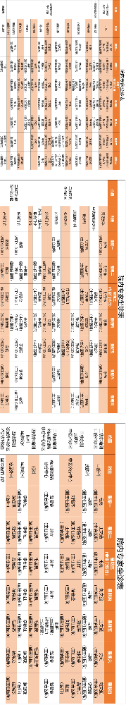 老張導醫(yī)：北大醫(yī)療淄博醫(yī)院專家出診表來啦！（5月5日——5月11日）.png